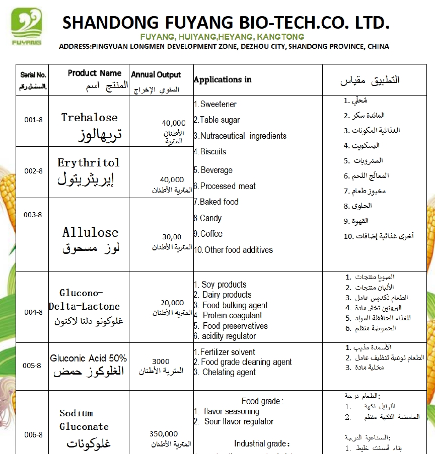 Product List.jpg